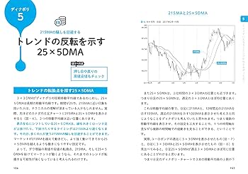 Amazon.co.jp: 1日2回のチャートチェックで手堅く勝てる兼業FX